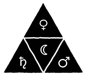 Hieroglyphic_Key_As_Four_Peaks_of_Mount_Meru.jpg